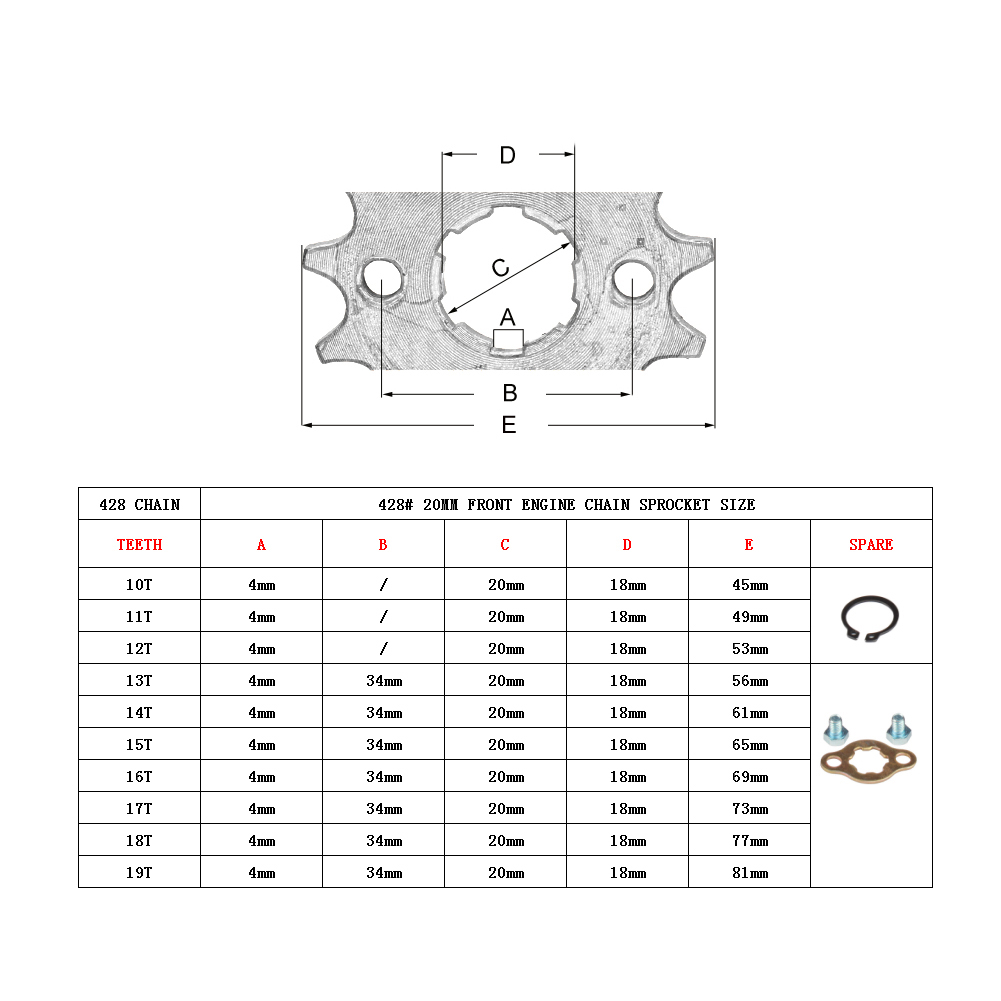 Передняя звездочка двигателя 1 – обзор и цена 428 Chain